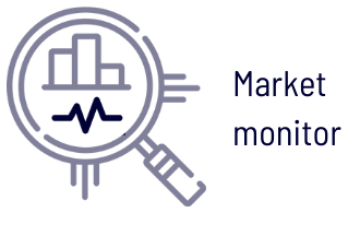 Market monitor
